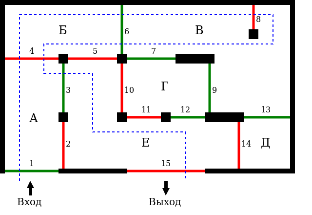 Maze Task Path