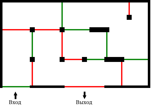 Maze Task Image